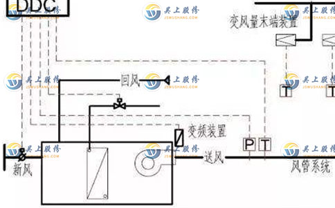 通風柜控制面板接線圖