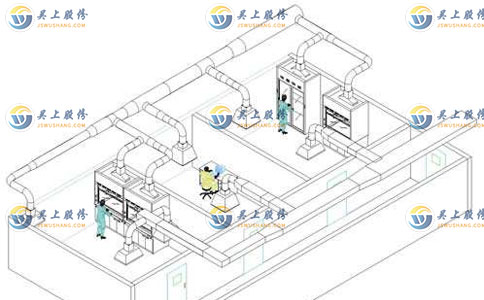 通風柜VAV系統原理圖