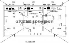 PCR實驗室設計的幾個重點