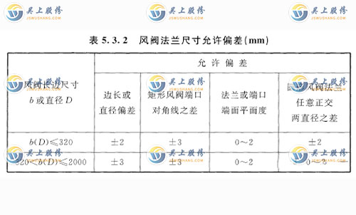 風閥法蘭尺寸允許偏差應符合表5. 3. 2 