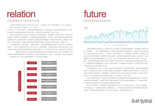 公關活動策劃指南 從項目策劃到公關服務的全流程