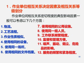 工廠規劃、項目策劃與公關服務 114頁PPT全面解讀
